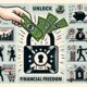 AI-generated image to illustrate the content of Dollar Sense Future.