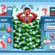 AI-generated image to illustrate the content of Dollar Sense Future.