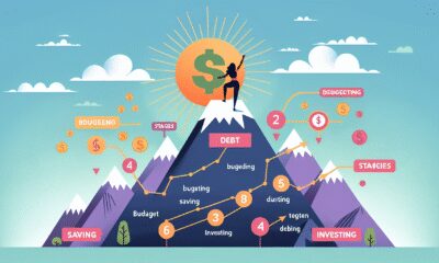 AI-generated image to illustrate the content of Dollar Sense Future.